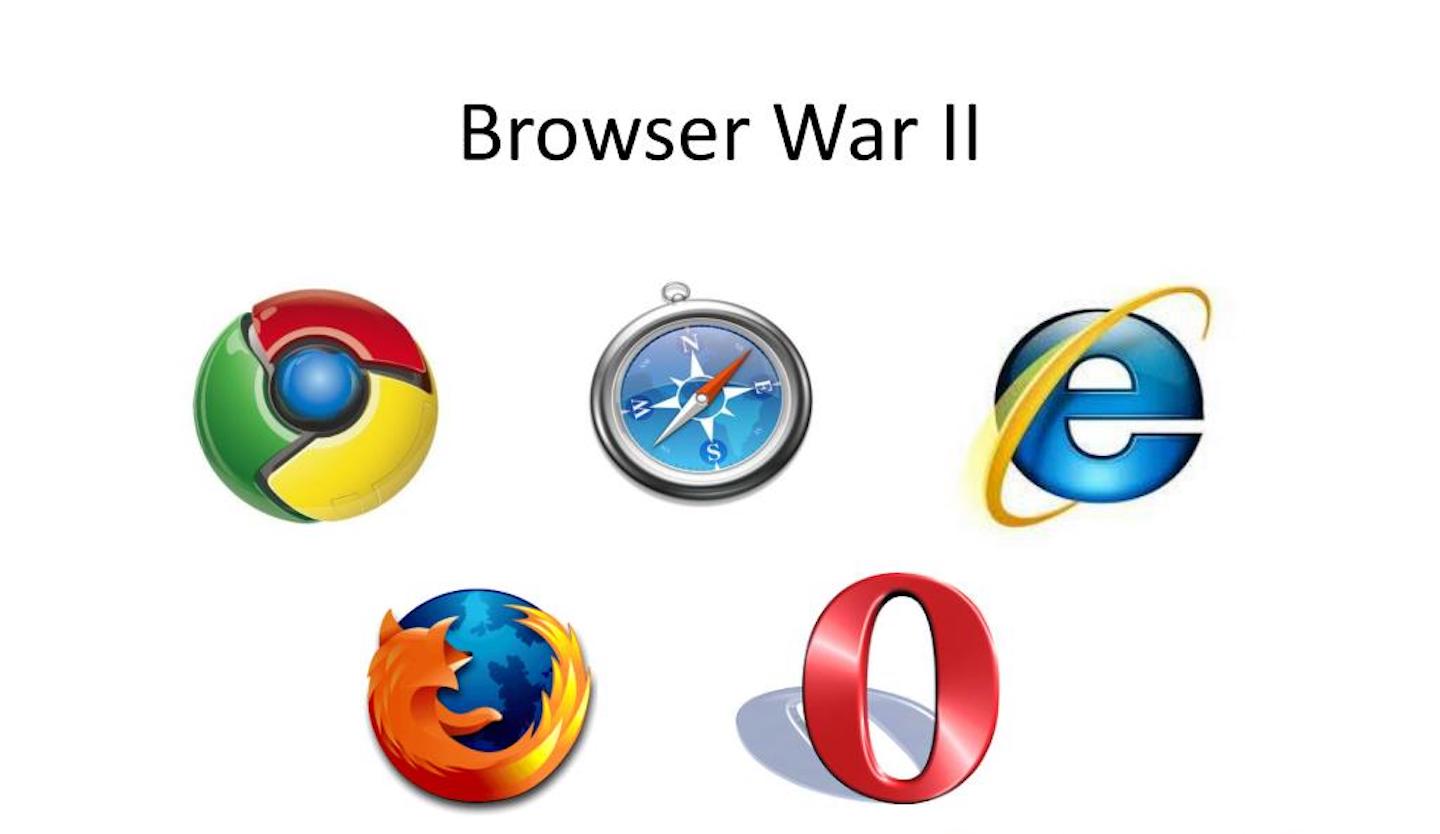 Running new browsers?