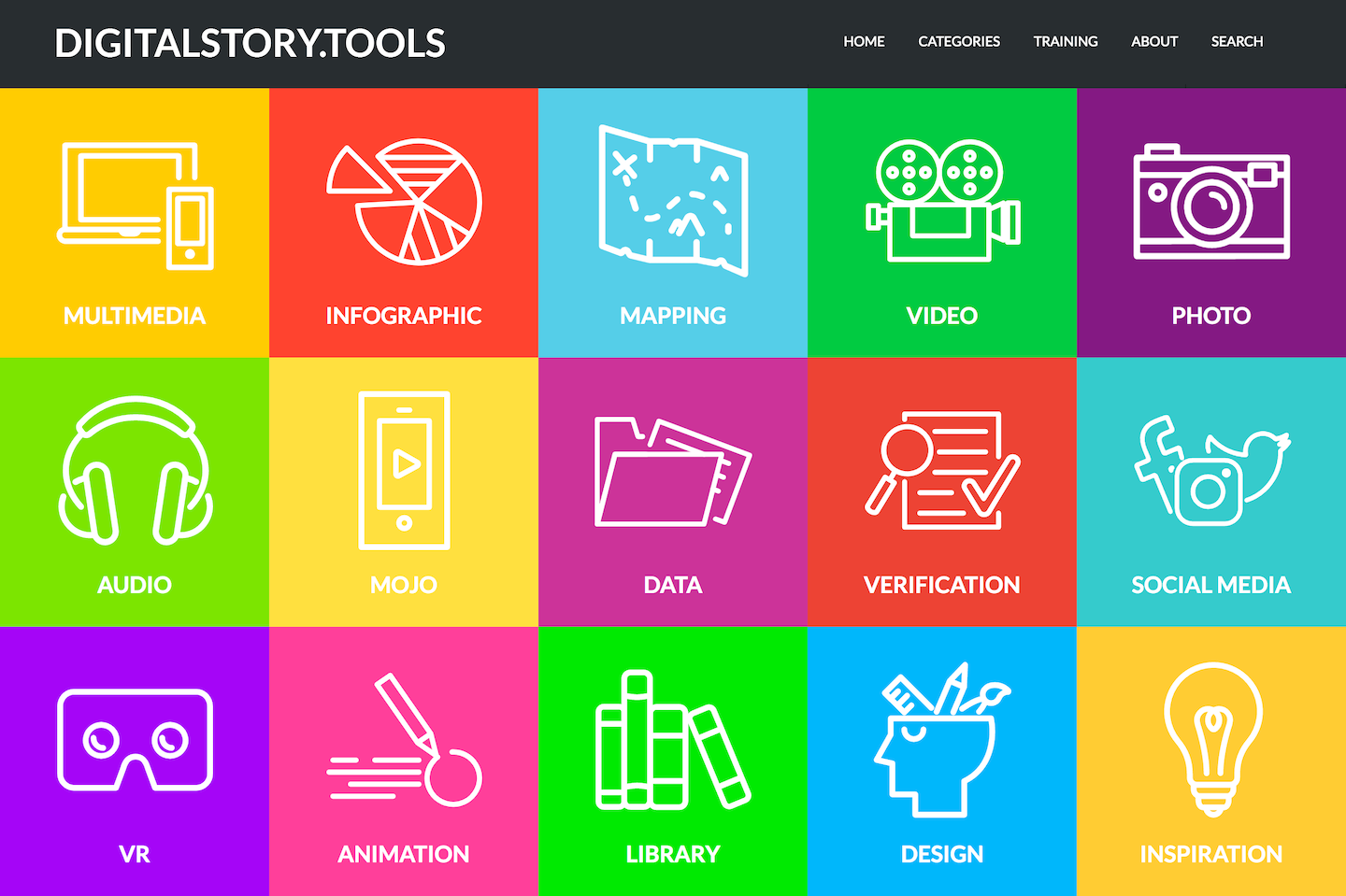 Multimedia storytelling: a Toolkit for Journalists
