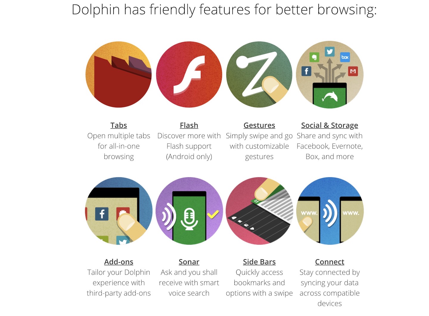 Het kekke Dolphin Browsertje