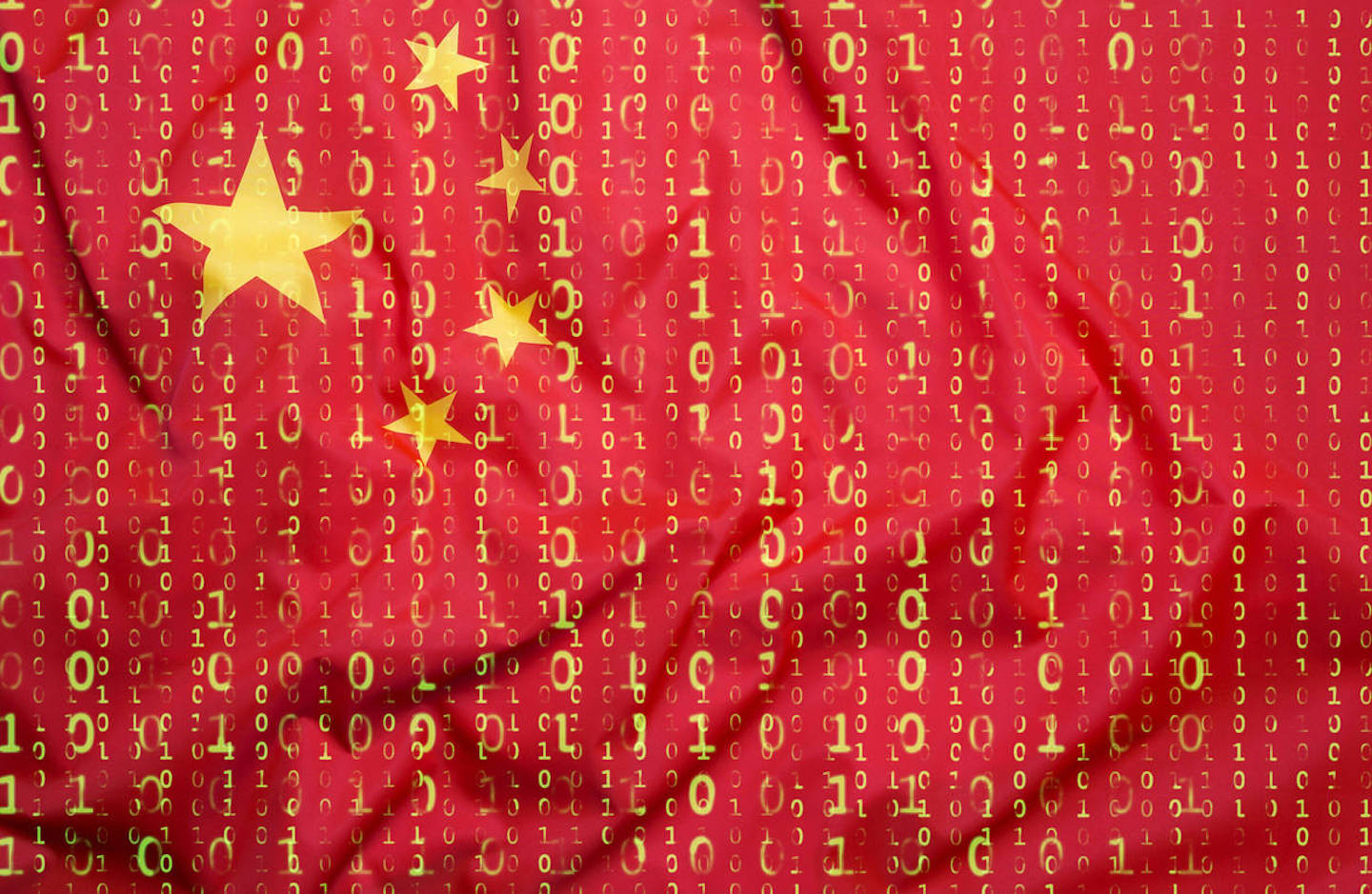 When in China: Internet Freedom