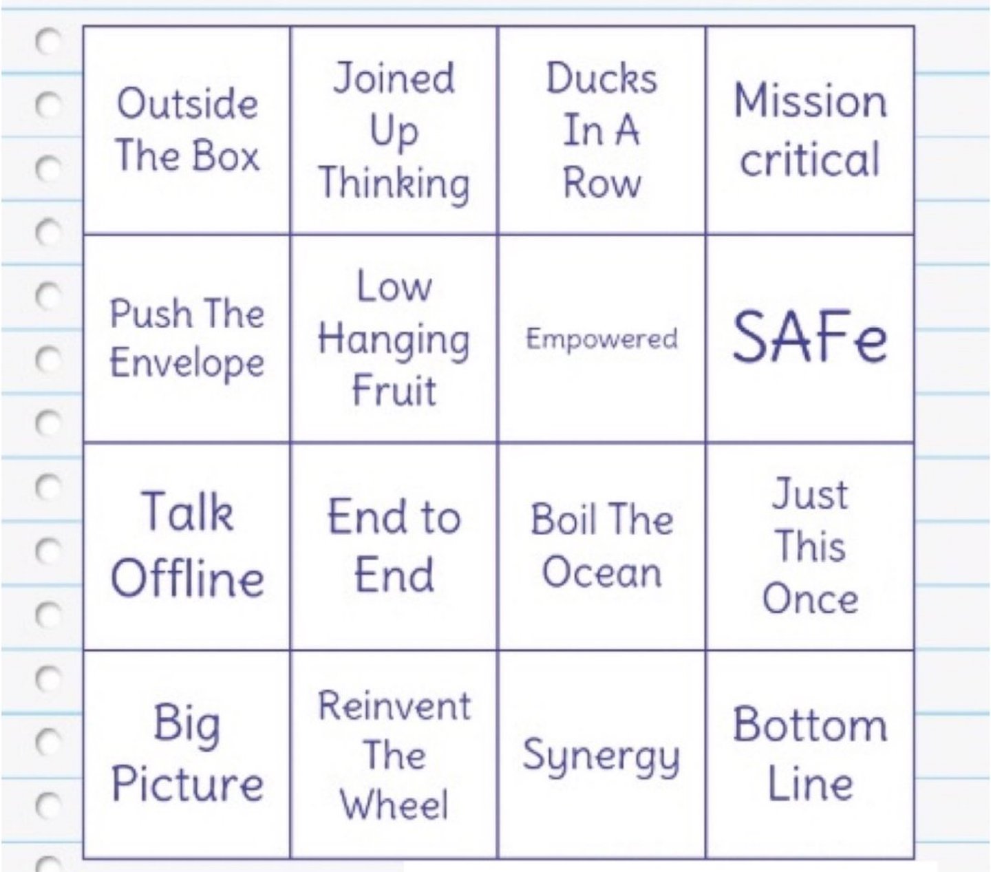 Speel mee in de bullshit bingo